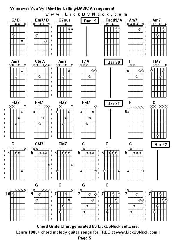 Chord Grids Chart of chord melody fingerstyle guitar song-Wherever You Will Go-The Calling-BASIC Arrangement,generated by LickByNeck software.